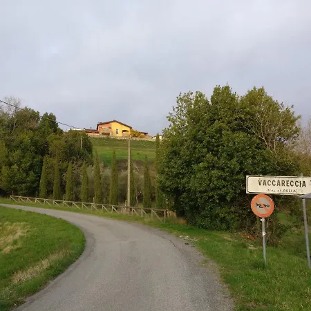 Borgo Vaccareccia Lucrezia Costamala